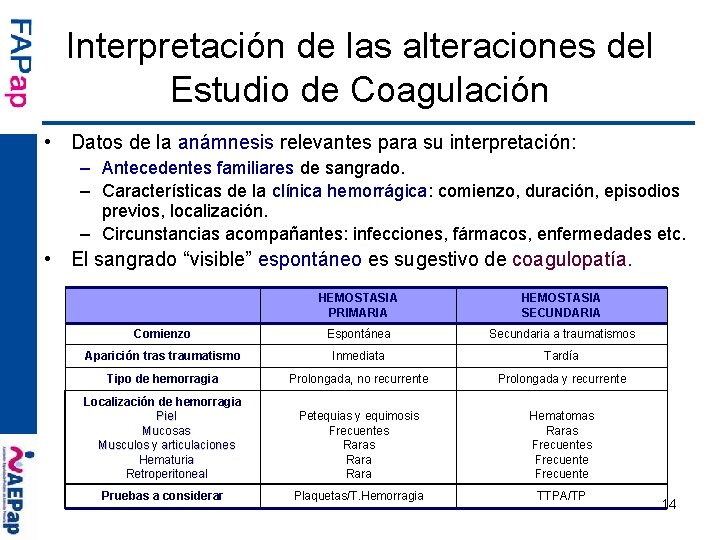 Interpretación de las alteraciones del Estudio de Coagulación • Datos de la anámnesis relevantes