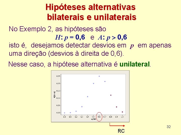 Hipóteses alternativas bilaterais e unilaterais No Exemplo 2, as hipóteses são H: p =