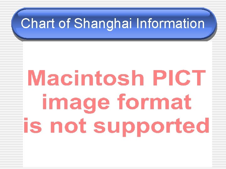 Chart of Shanghai Information 