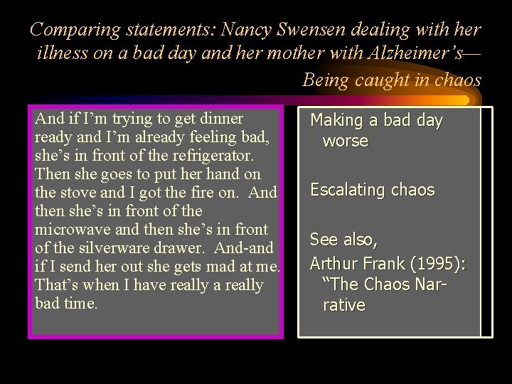 Comparing statements: Nancy Swensen dealing with her illness on a bad day and her