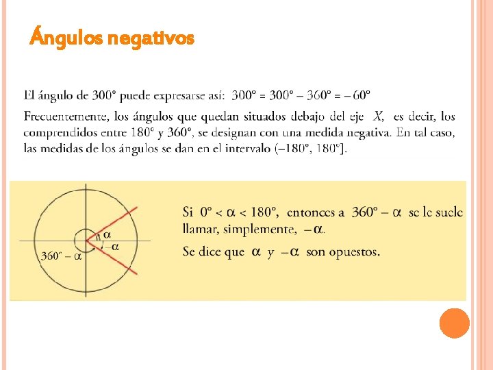 Ángulos negativos 