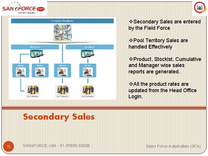 v. Secondary Sales are entered by the Field Force v. Pool Territory Sales are