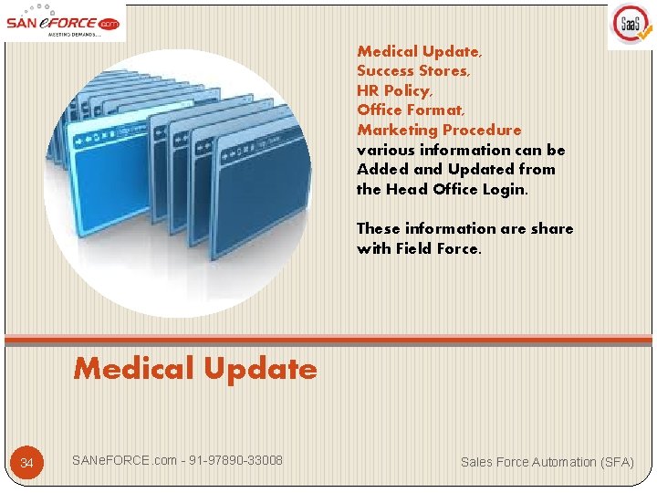 Medical Update, Success Stores, HR Policy, Office Format, Marketing Procedure various information can be