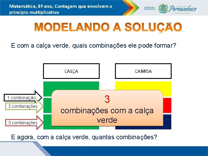 Matemática, 8º ano, Contagem que envolvem o princípio multiplicativo E com a calça verde,