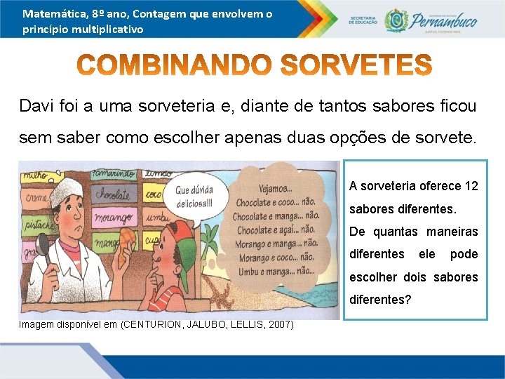 Matemática, 8º ano, Contagem que envolvem o princípio multiplicativo Davi foi a uma sorveteria