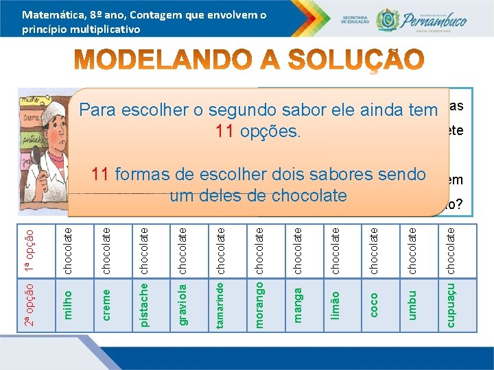 Matemática, 8º ano, Contagem que envolvem o princípio multiplicativo Vamos que uma Para escolher