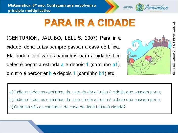 (CENTURION, JALUBO, LELLIS, 2007) Para ir a cidade, dona Luíza sempre passa na casa