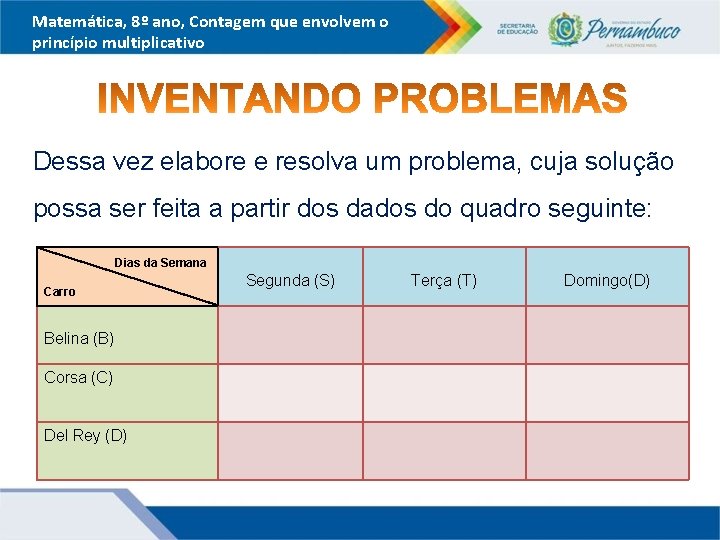 Matemática, 8º ano, Contagem que envolvem o princípio multiplicativo Dessa vez elabore e resolva