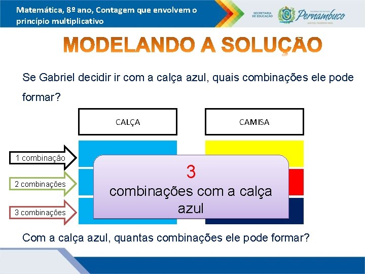 Matemática, 8º ano, Contagem que envolvem o princípio multiplicativo Se Gabriel decidir ir com
