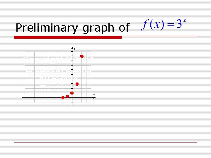 Preliminary graph of 