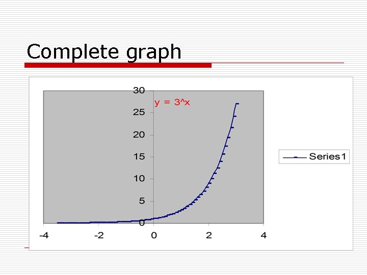 Complete graph 