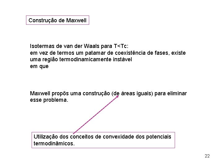 Construção de Maxwell Isotermas de van der Waals para T<Tc: em vez de termos Construção de Maxwell Isotermas de van der Waals para T<Tc: em vez de termos