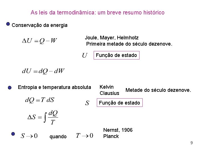 As leis da termodinâmica: um breve resumo histórico Conservação da energia Joule, Mayer, Helmhotz As leis da termodinâmica: um breve resumo histórico Conservação da energia Joule, Mayer, Helmhotz
