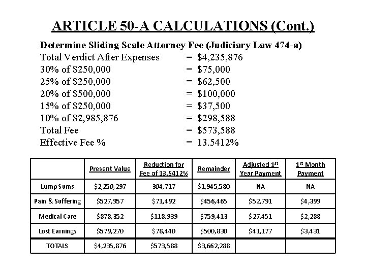 ARTICLE 50 -A CALCULATIONS (Cont. ) Determine Sliding Scale Attorney Fee (Judiciary Law 474