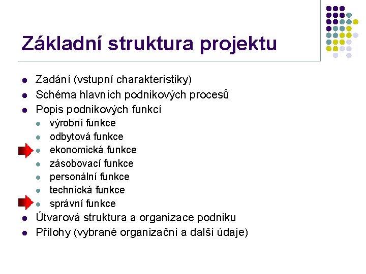 Základní struktura projektu l l l Zadání (vstupní charakteristiky) Schéma hlavních podnikových procesů Popis