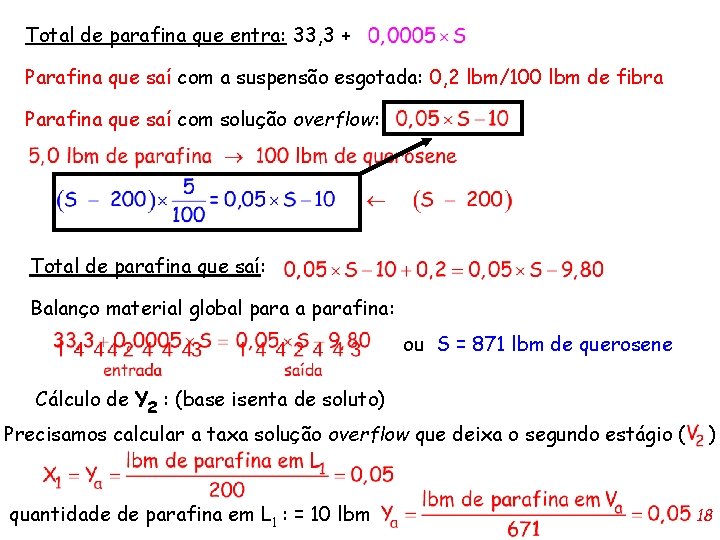 Total de parafina que entra: 33, 3 + Parafina que saí com a suspensão