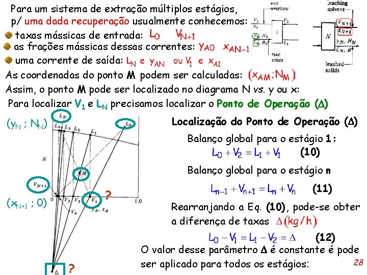 Para um sistema de extração múltiplos estágios, p/ uma dada recuperação usualmente conhecemos: taxas