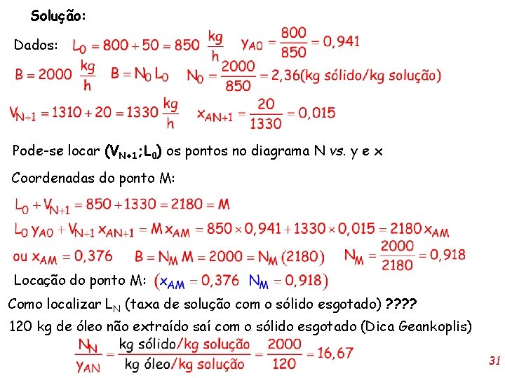 Solução: Dados: Pode-se locar (VN+1; L 0) os pontos no diagrama N vs. y