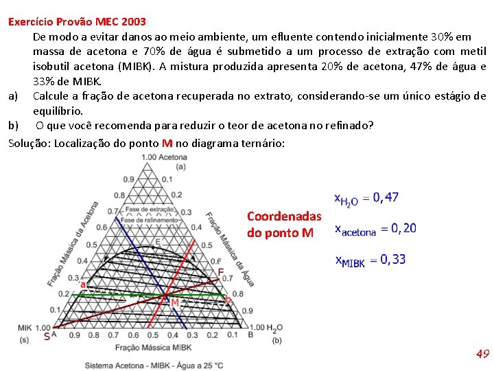 Exercício Provão MEC 2003 De modo a evitar danos ao meio ambiente, um efluente