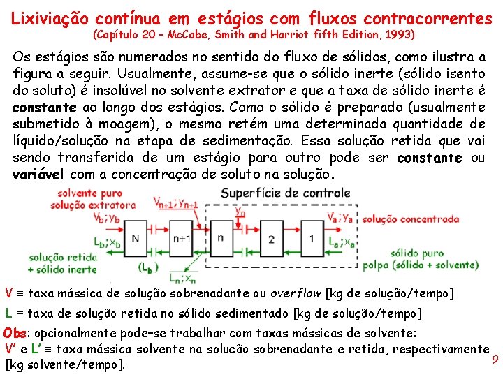 Lixiviação contínua em estágios com fluxos contracorrentes (Capítulo 20 – Mc. Cabe, Smith and