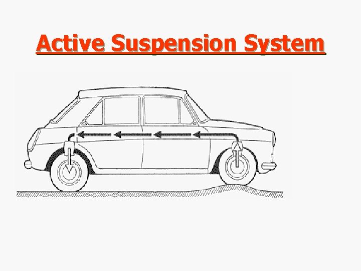 Active Suspension System 