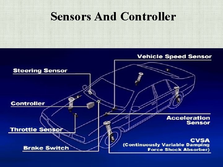 Sensors And Controller 