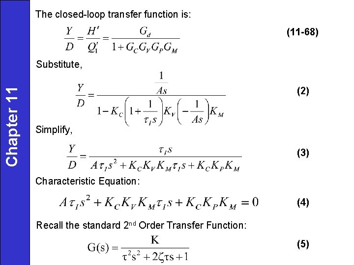 Chapter 11 Dynamic Behavior Of Closedloop Control Systems