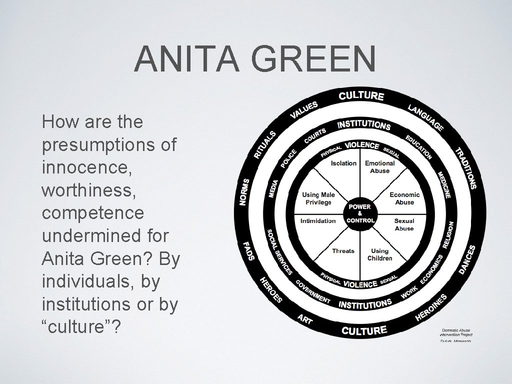 ANITA GREEN How are the presumptions of innocence, worthiness, competence undermined for Anita Green?