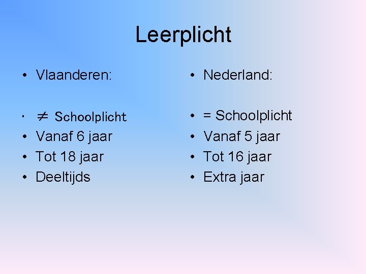 Leerplicht • Vlaanderen: • Nederland: • • ≠ Schoolplicht Vanaf 6 jaar Tot 18