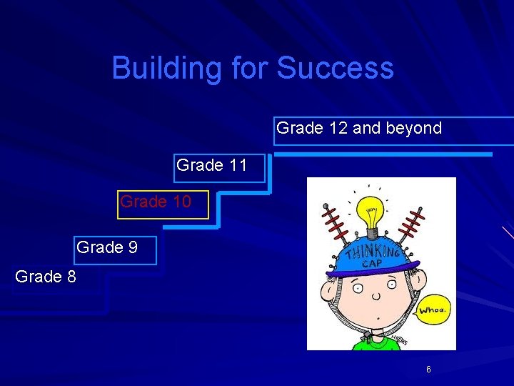 Building for Success Grade 12 and beyond Grade 11 Grade 10 Grade 9 Grade