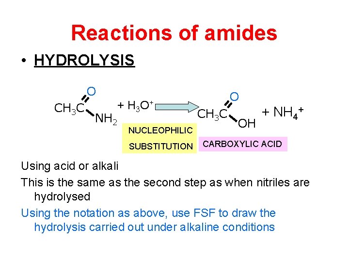 Reactions of amides • HYDROLYSIS O CH 3 C + H 3 NH 2