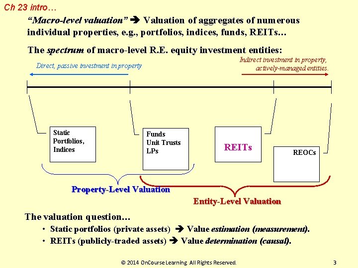 Ch 23 intro… “Macro-level valuation” Valuation of aggregates of numerous individual properties, e. g.