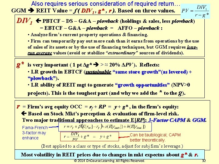 Also requires serious consideration of required return… GGM REIT Value = f ( DIV