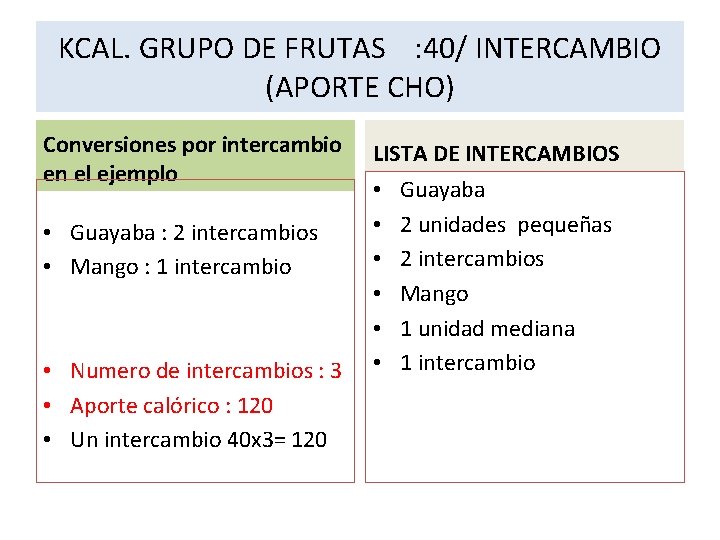 KCAL. GRUPO DE FRUTAS : 40/ INTERCAMBIO (APORTE CHO) Conversiones por intercambio en el