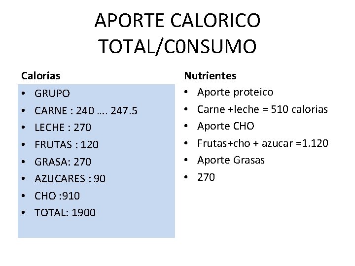 APORTE CALORICO TOTAL/C 0 NSUMO Calorias • • GRUPO CARNE : 240 …. 247.