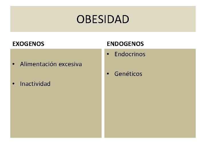 OBESIDAD EXOGENOS ENDOGENOS • Endocrinos • Alimentación excesiva • Genéticos • Inactividad 