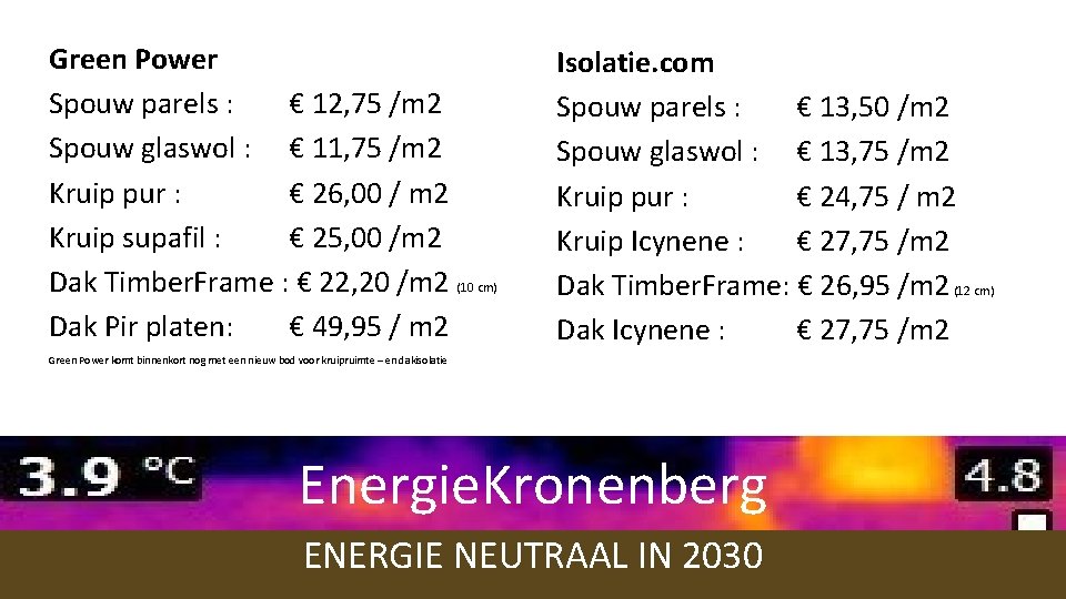 Green Power Spouw parels : € 12, 75 /m 2 Spouw glaswol : € Green Power Spouw parels : € 12, 75 /m 2 Spouw glaswol : €