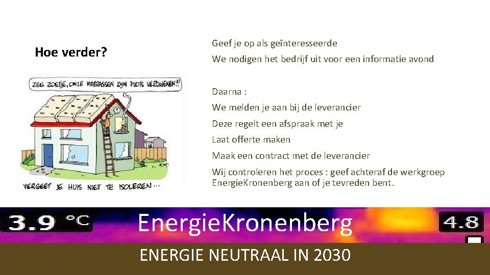 Hoe verder? Geef je op als geïnteresseerde We nodigen het bedrijf uit voor een Hoe verder? Geef je op als geïnteresseerde We nodigen het bedrijf uit voor een