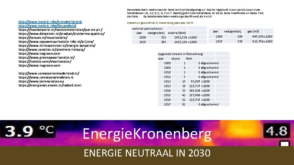 Bouwmaterialen worden aan de hand van hun brandgedrag en -reactie ingedeeld in een van Bouwmaterialen worden aan de hand van hun brandgedrag en -reactie ingedeeld in een van