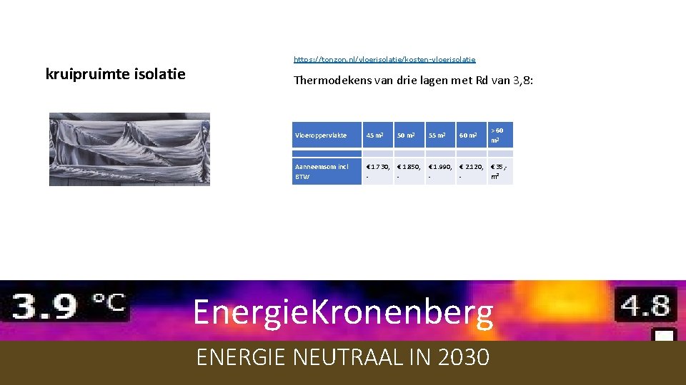 kruipruimte isolatie https: //tonzon. nl/vloerisolatie/kosten-vloerisolatie Thermodekens van drie lagen met Rd van 3, 8: kruipruimte isolatie https: //tonzon. nl/vloerisolatie/kosten-vloerisolatie Thermodekens van drie lagen met Rd van 3, 8:
