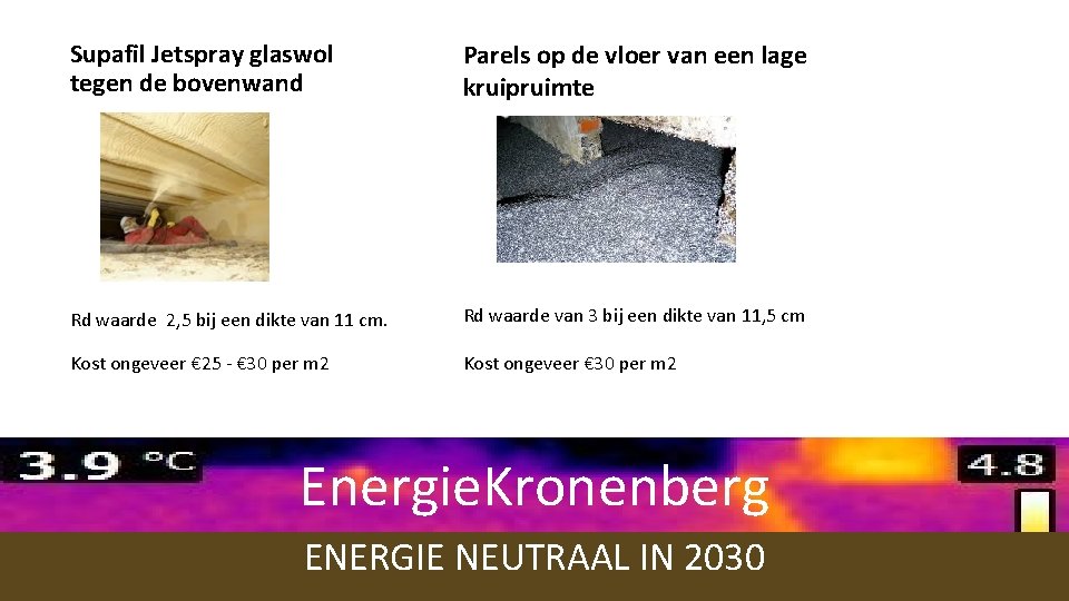 Supafil Jetspray glaswol tegen de bovenwand Parels op de vloer van een lage kruipruimte Supafil Jetspray glaswol tegen de bovenwand Parels op de vloer van een lage kruipruimte