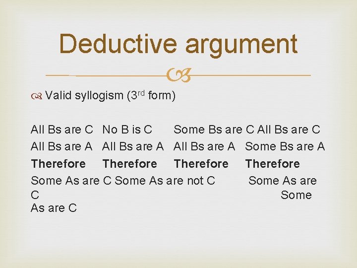 Deductive argument Valid syllogism (3 rd form) All Bs are C No B is