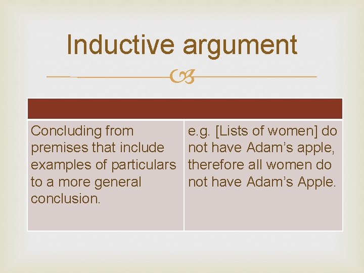 Inductive argument Concluding from premises that include examples of particulars to a more general