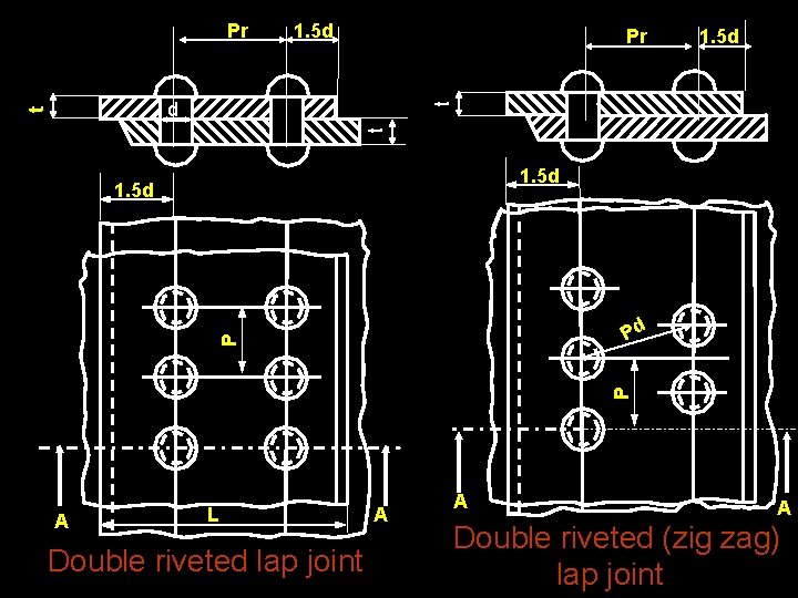 Pr 1. 5 d Pr t t t d 1. 5 d P P