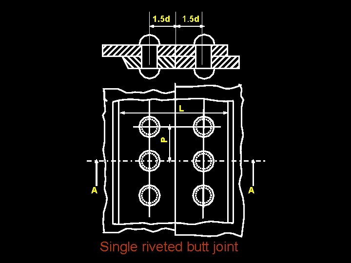 1. 5 d P L A A Single riveted butt joint 