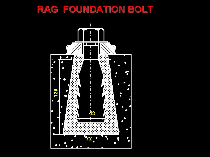 120 RAG FOUNDATION BOLT 48 72 