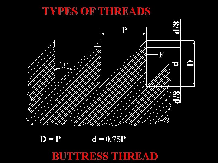 d/8 TYPES OF THREADS P d/8 d 45° D = P d = 0.