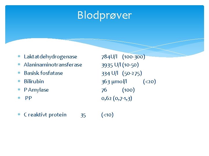 Blodprøver Laktatdehydrogenase Alaninaminotransferase Basisk fosfatase Bilirubin P Amylase PP C reaktivt protein 35 784 Blodprøver Laktatdehydrogenase Alaninaminotransferase Basisk fosfatase Bilirubin P Amylase PP C reaktivt protein 35 784
