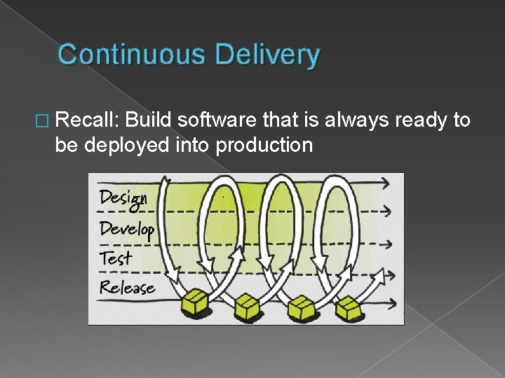 Continuous Delivery � Recall: Build software that is always ready to be deployed into