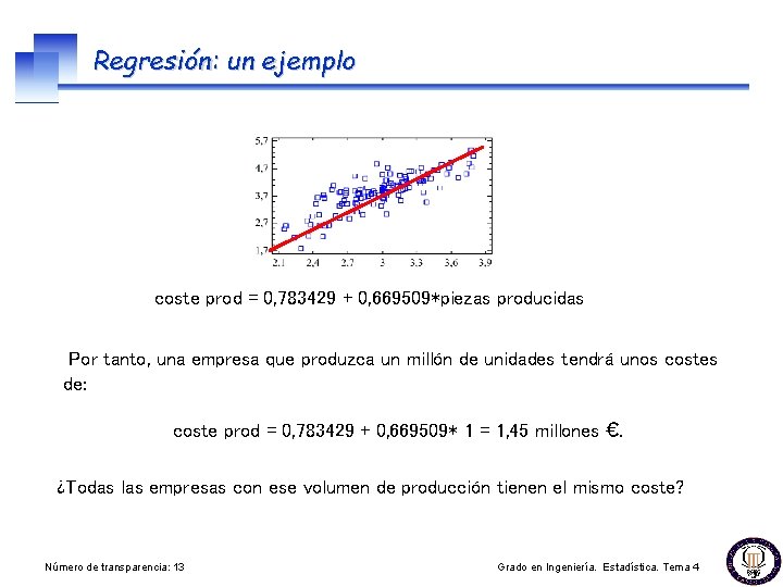 Regresión: un ejemplo coste prod = 0, 783429 + 0, 669509*piezas producidas Por tanto,